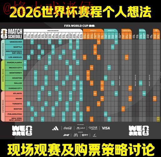 2026世界杯下注分析：全面攻略与策略指南