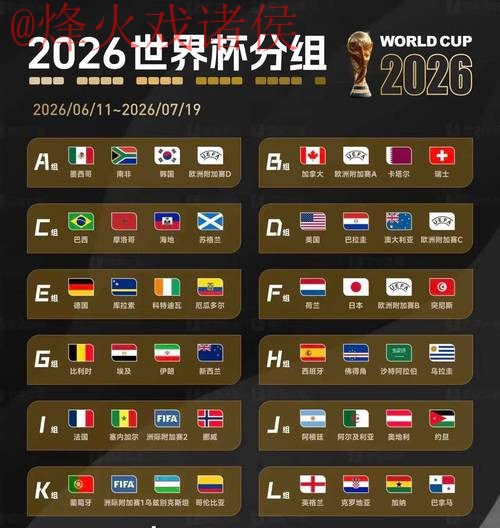 深入解析：2026世界杯盘口APP的未来趋势