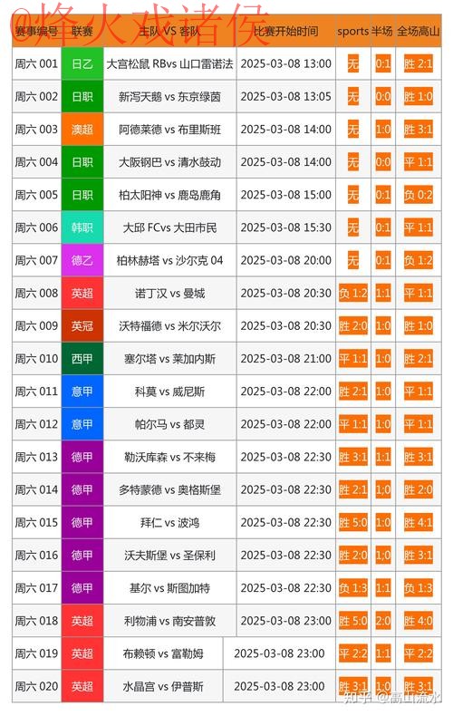 世界杯外围投注技巧与最新网址推荐