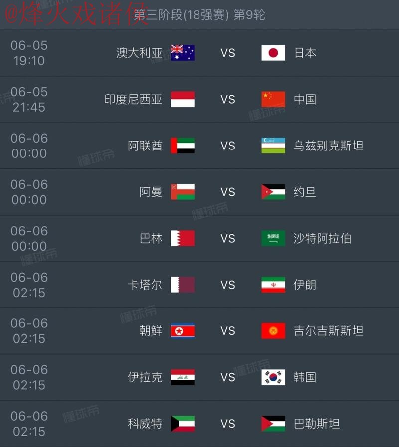 2026世界杯赛事预测APP助手