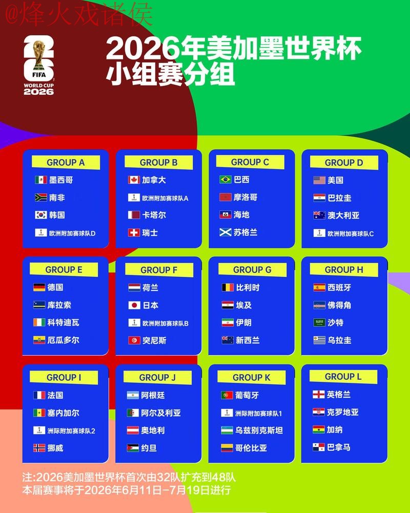 2026世界杯竞猜网站最佳推荐平台